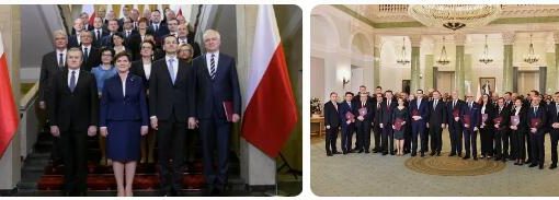 Poland Government