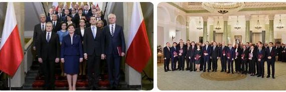 Poland Government
